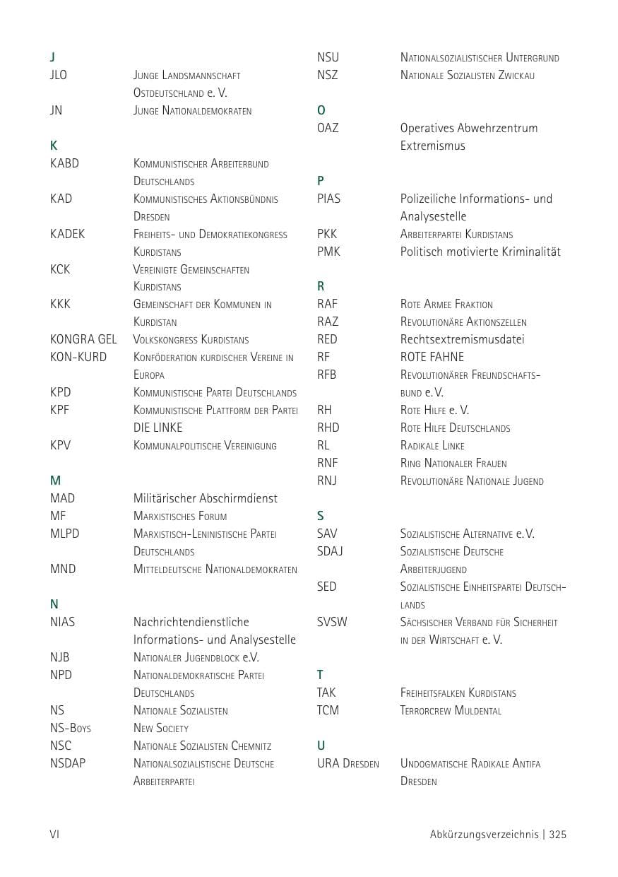 Seite 327 des Verfassungsschutzbericht 2012 Sachsen