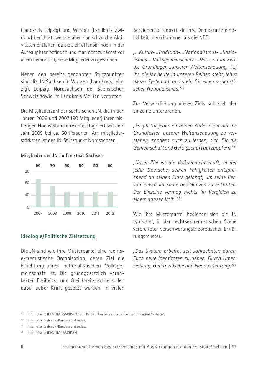 Seite 59 des Verfassungsschutzbericht 2012 Sachsen