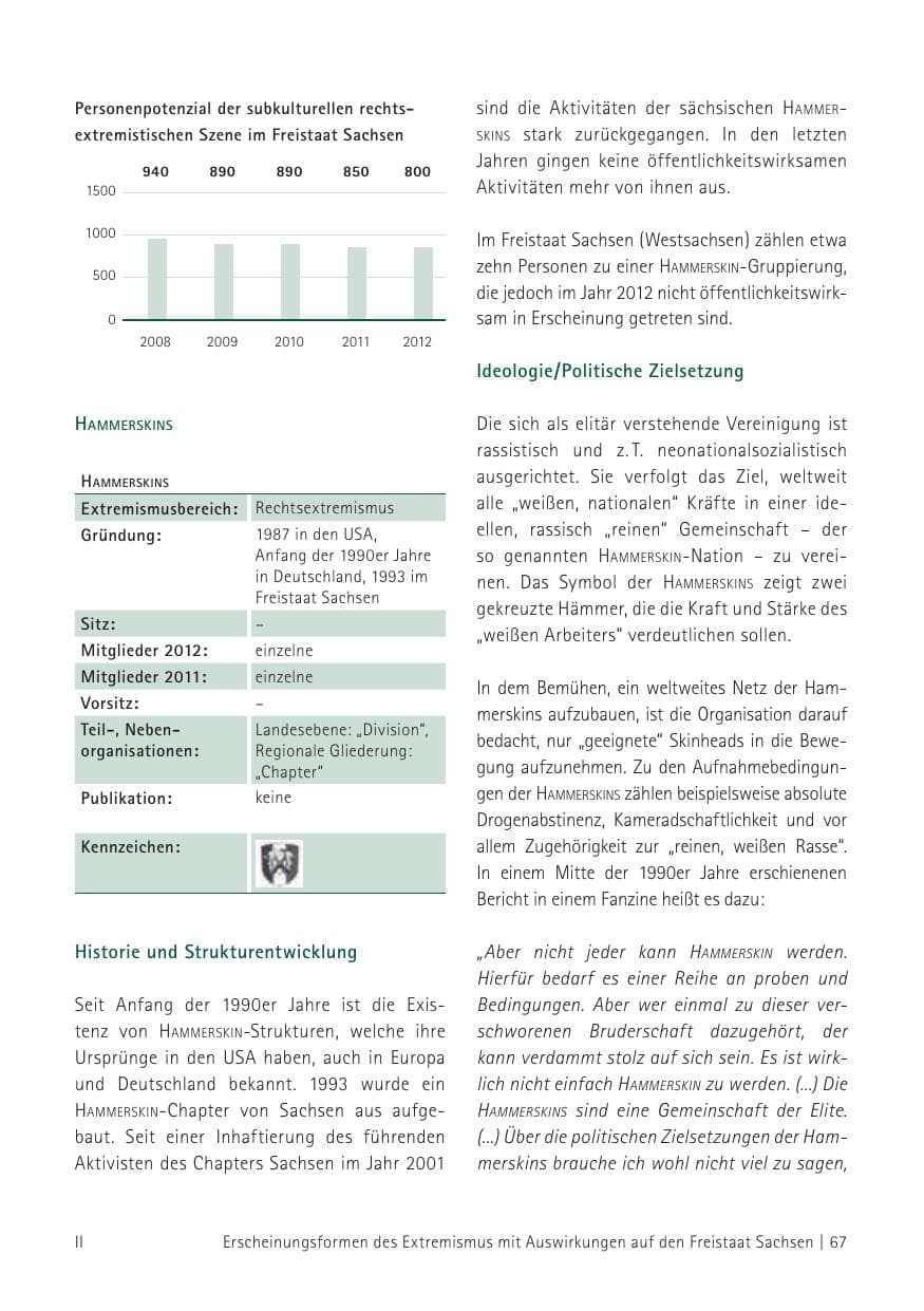 Seite 69 des Verfassungsschutzbericht 2012 Sachsen
