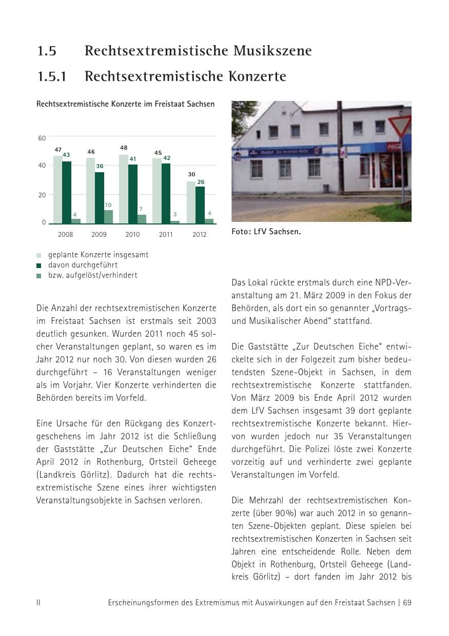Seite 71 des Verfassungsschutzbericht 2012 Sachsen