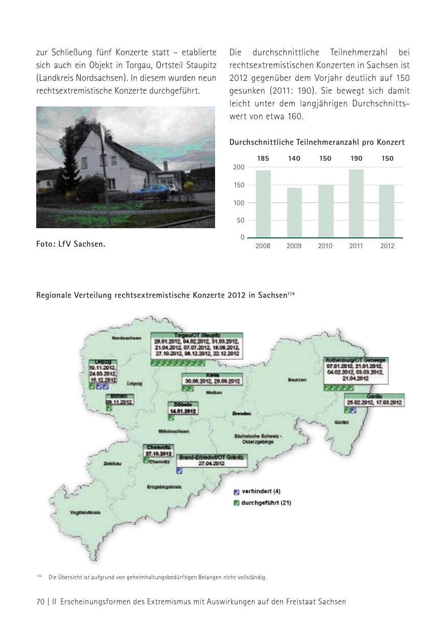 Seite 72 des Verfassungsschutzbericht 2012 Sachsen