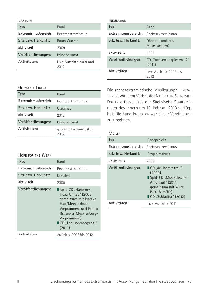 Seite 75 des Verfassungsschutzbericht 2012 Sachsen
