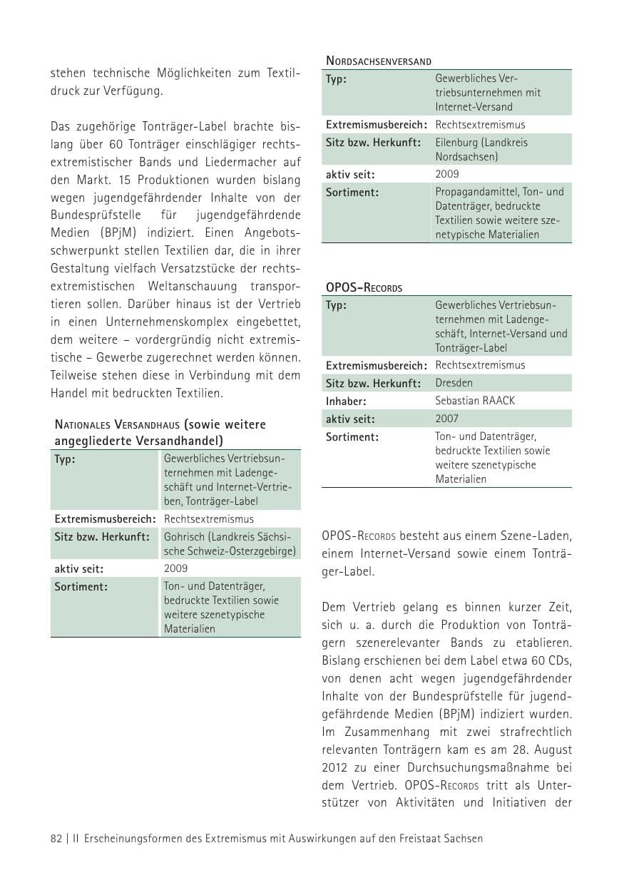 Seite 84 des Verfassungsschutzbericht 2012 Sachsen