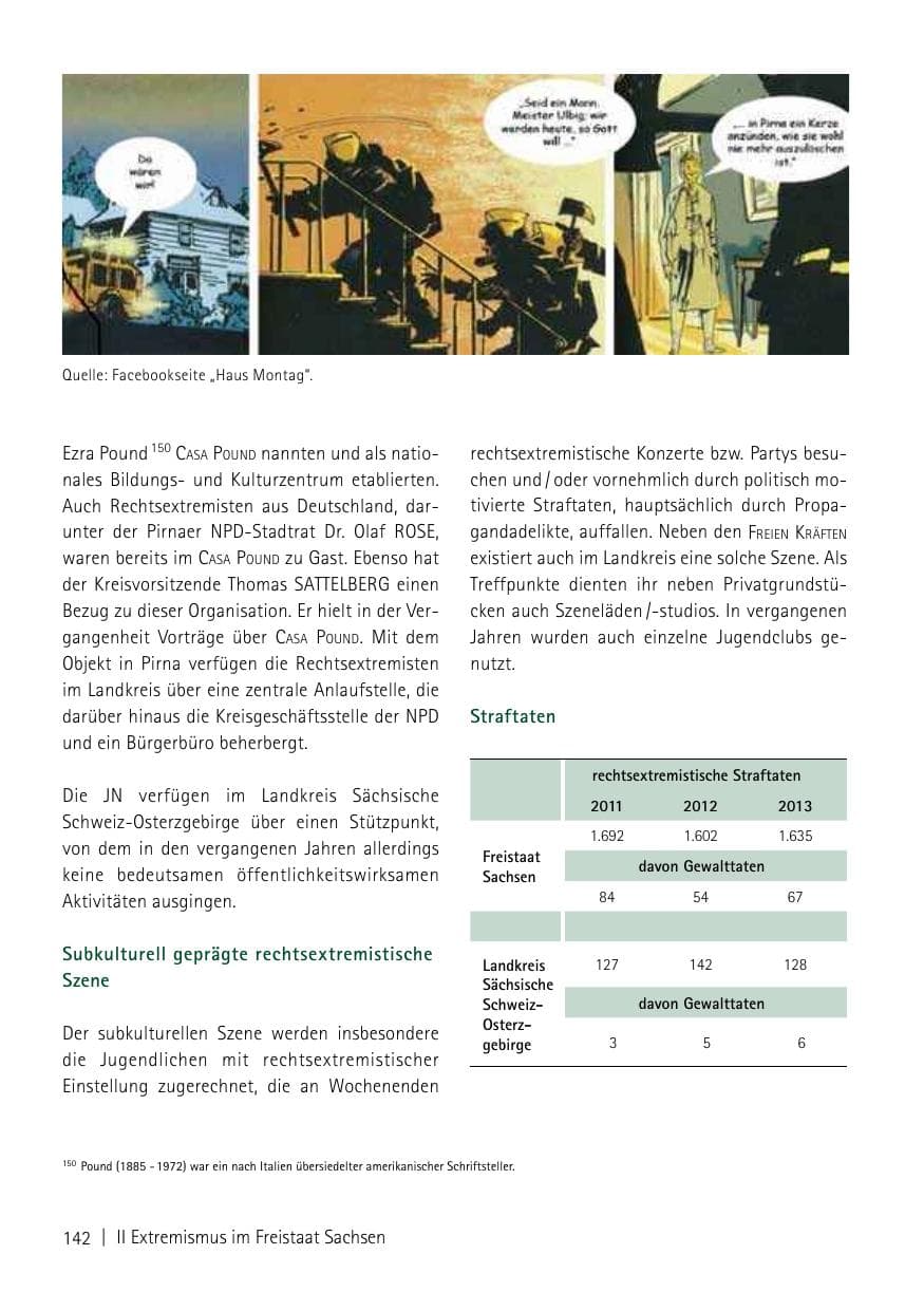 Seite 144 des Verfassungsschutzbericht 2013 Sachsen