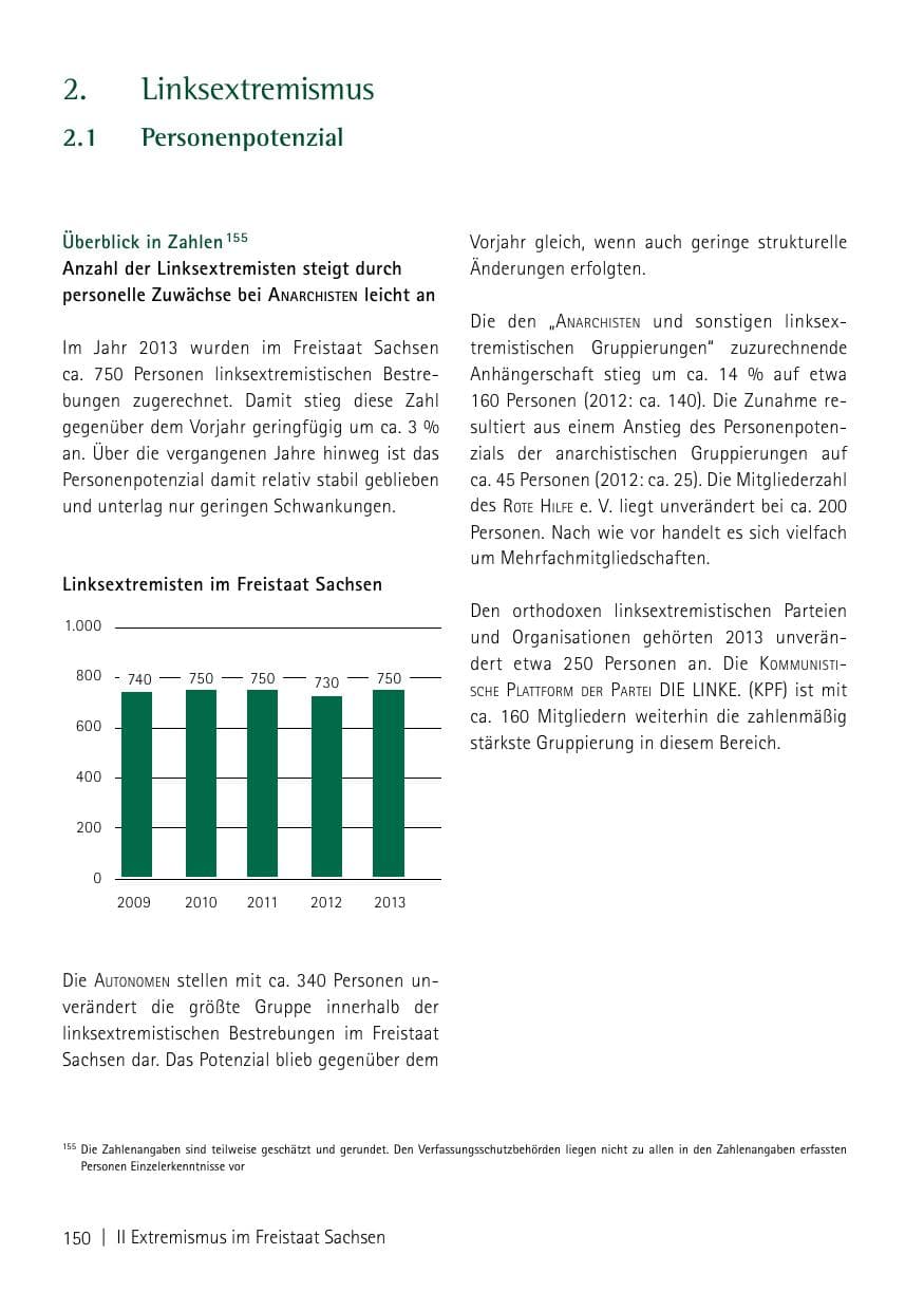 Seite 152 des Verfassungsschutzbericht 2013 Sachsen