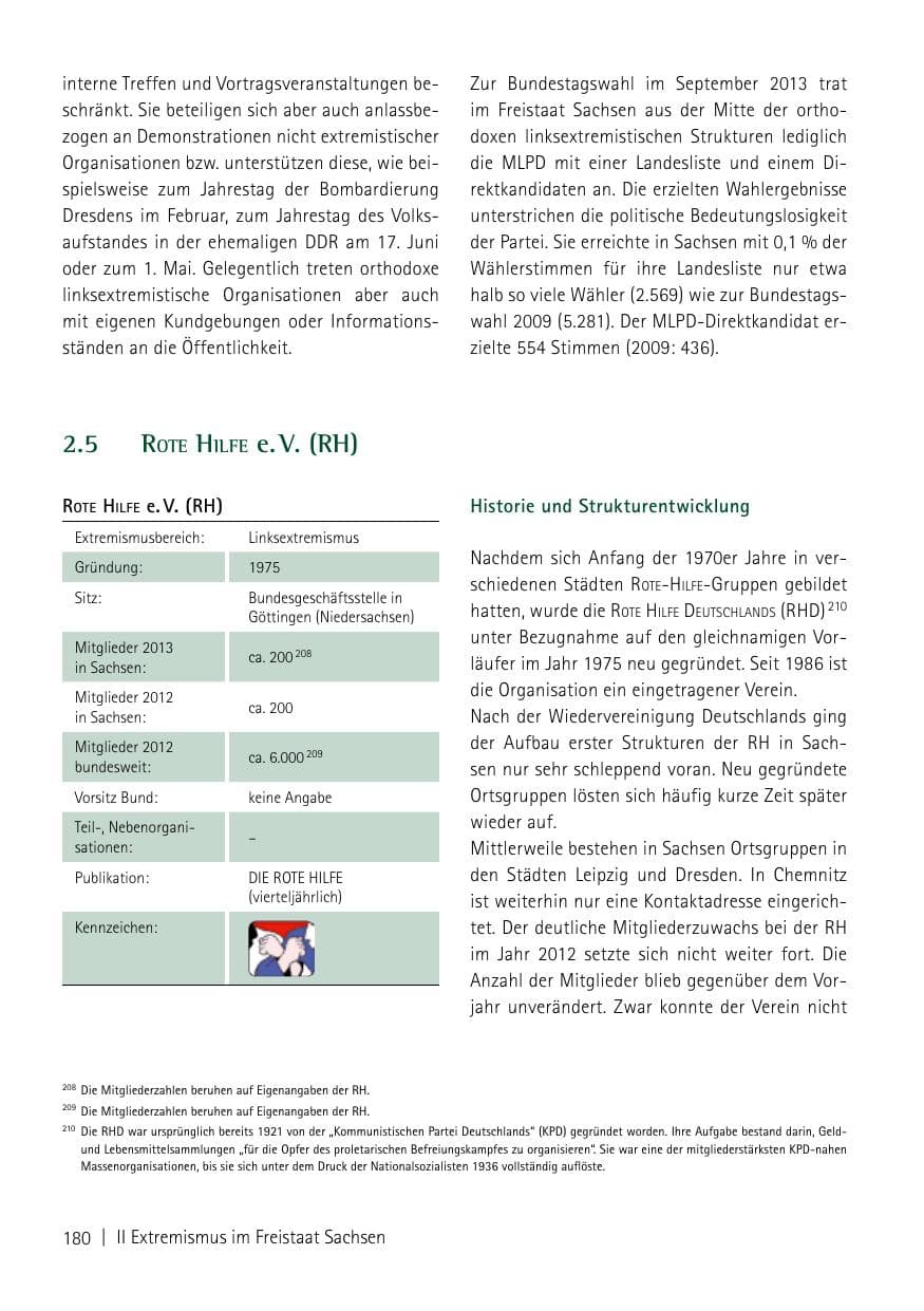 Seite 182 des Verfassungsschutzbericht 2013 Sachsen