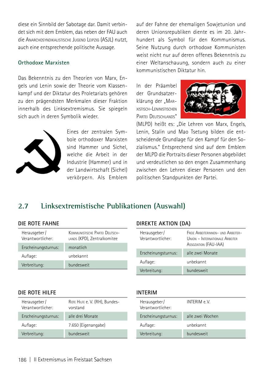 Seite 188 des Verfassungsschutzbericht 2013 Sachsen