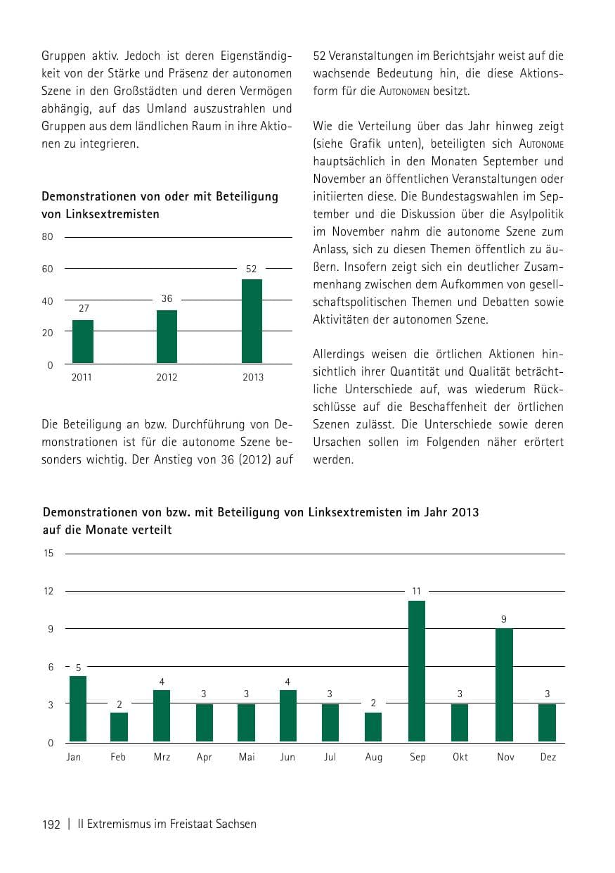 Seite 194 des Verfassungsschutzbericht 2013 Sachsen