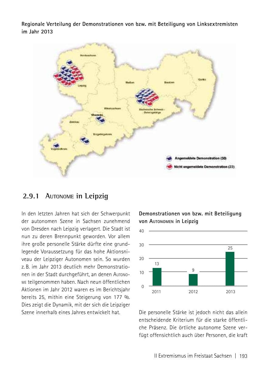 Seite 195 des Verfassungsschutzbericht 2013 Sachsen