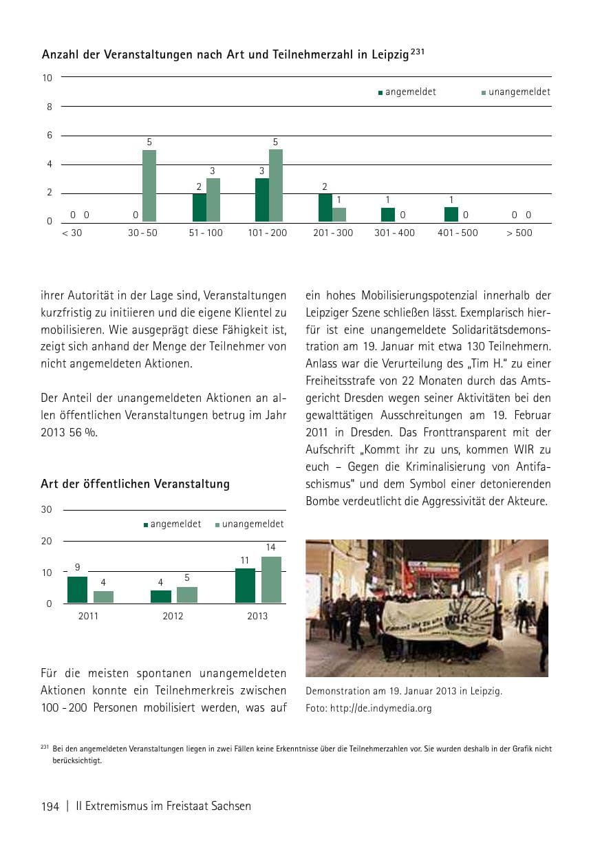 Seite 196 des Verfassungsschutzbericht 2013 Sachsen