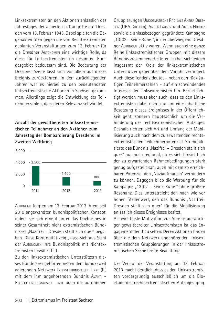 Seite 202 des Verfassungsschutzbericht 2013 Sachsen