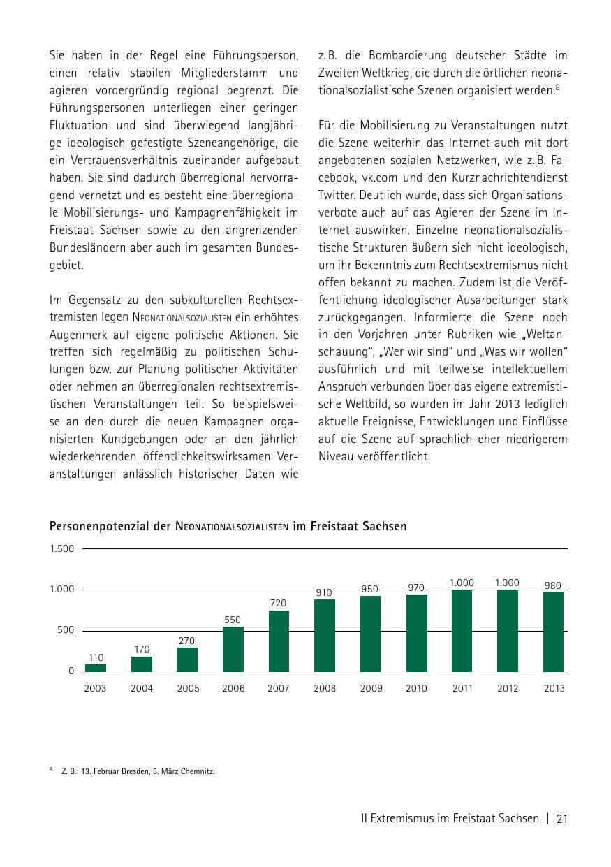 Seite 23 des Verfassungsschutzbericht 2013 Sachsen
