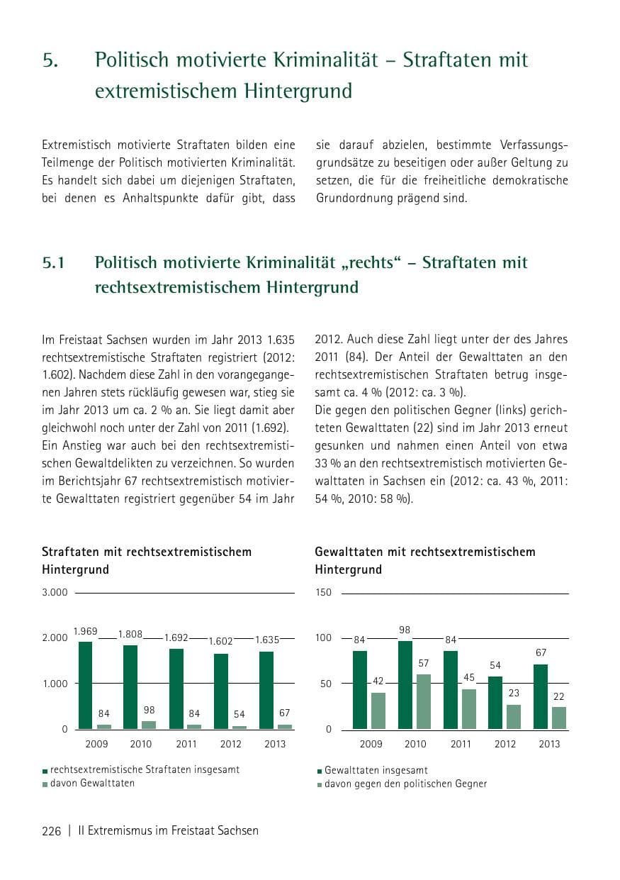 Seite 228 des Verfassungsschutzbericht 2013 Sachsen