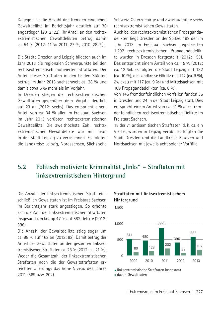 Seite 229 des Verfassungsschutzbericht 2013 Sachsen