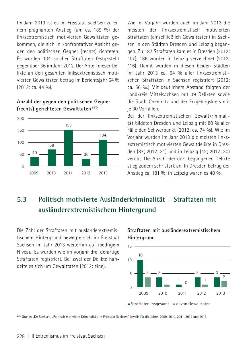 Seite 230 des Verfassungsschutzbericht 2013 Sachsen