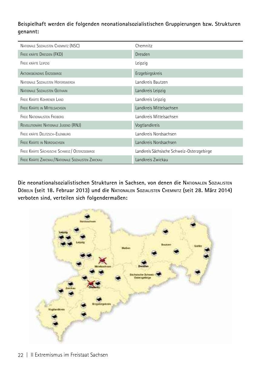 Seite 24 des Verfassungsschutzbericht 2013 Sachsen