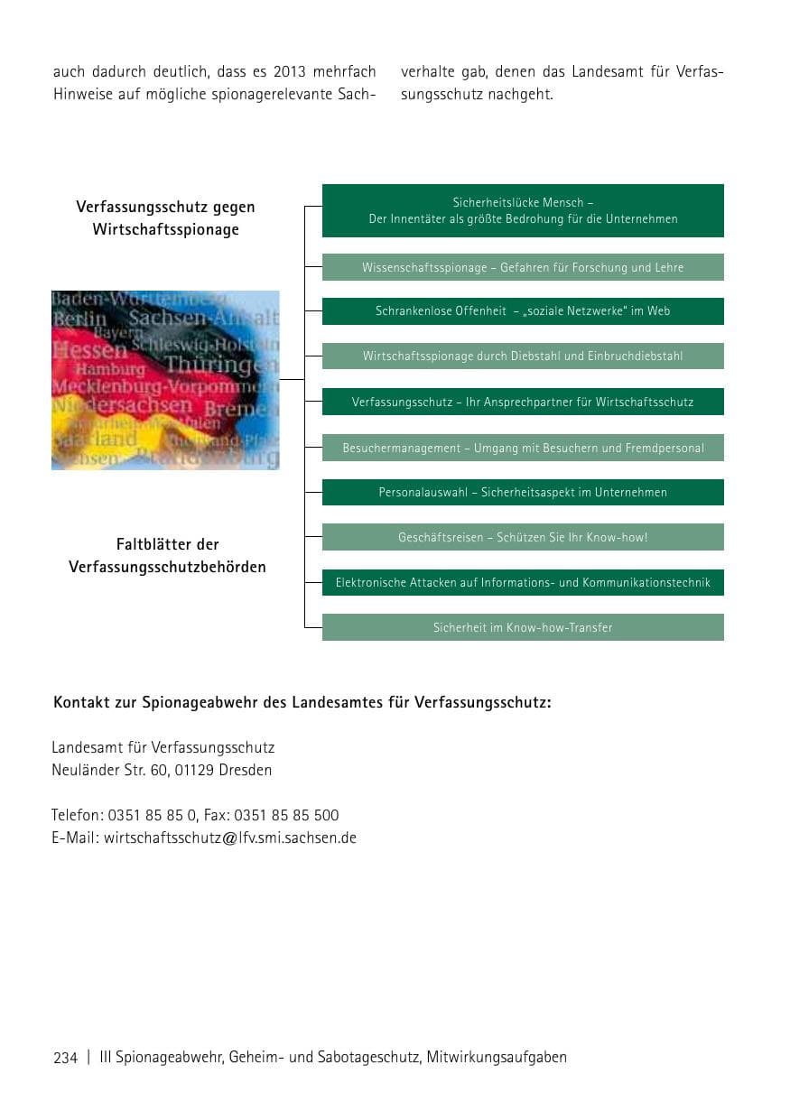 Seite 236 des Verfassungsschutzbericht 2013 Sachsen