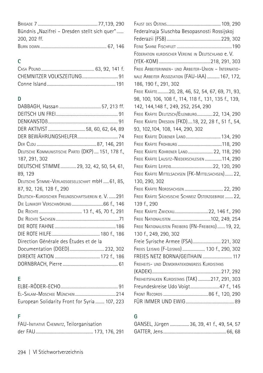 Seite 296 des Verfassungsschutzbericht 2013 Sachsen