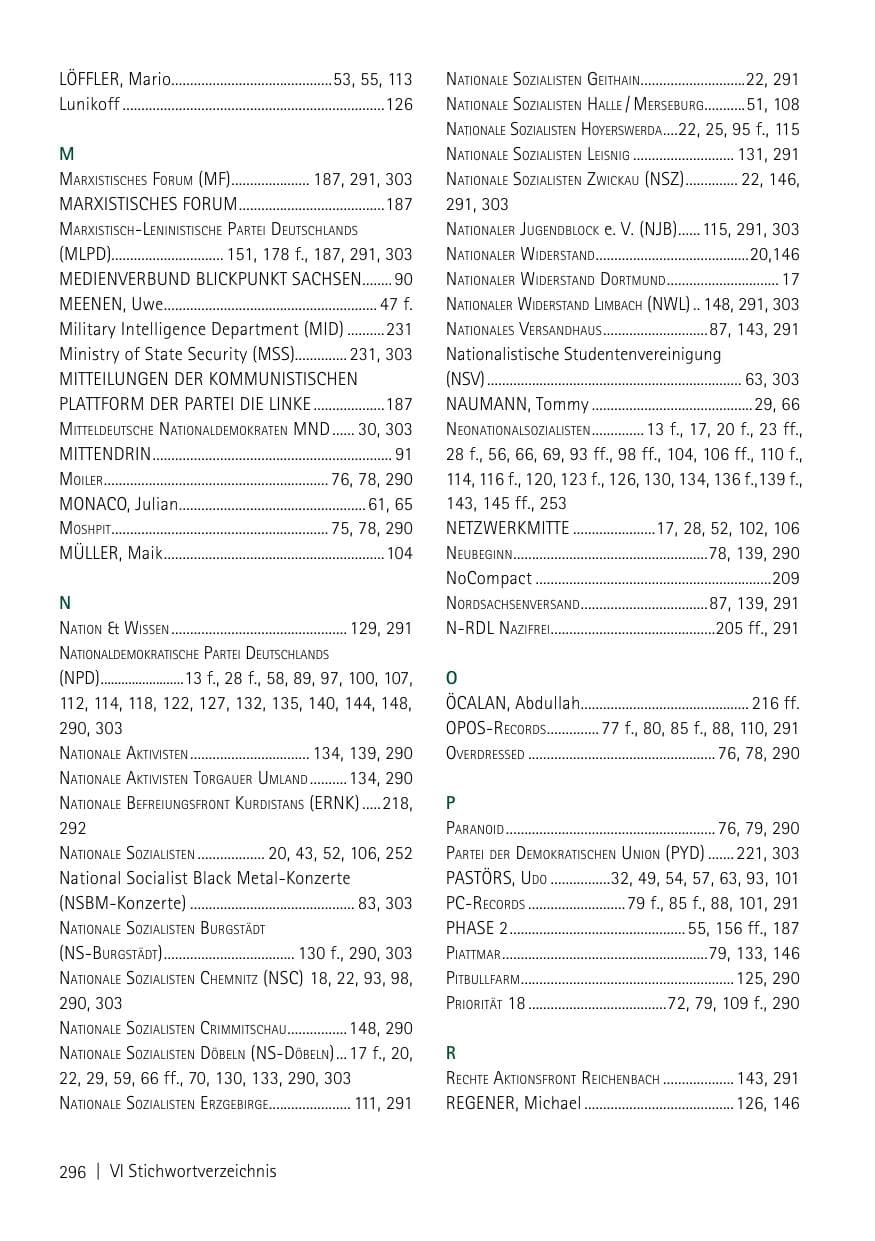 Seite 298 des Verfassungsschutzbericht 2013 Sachsen