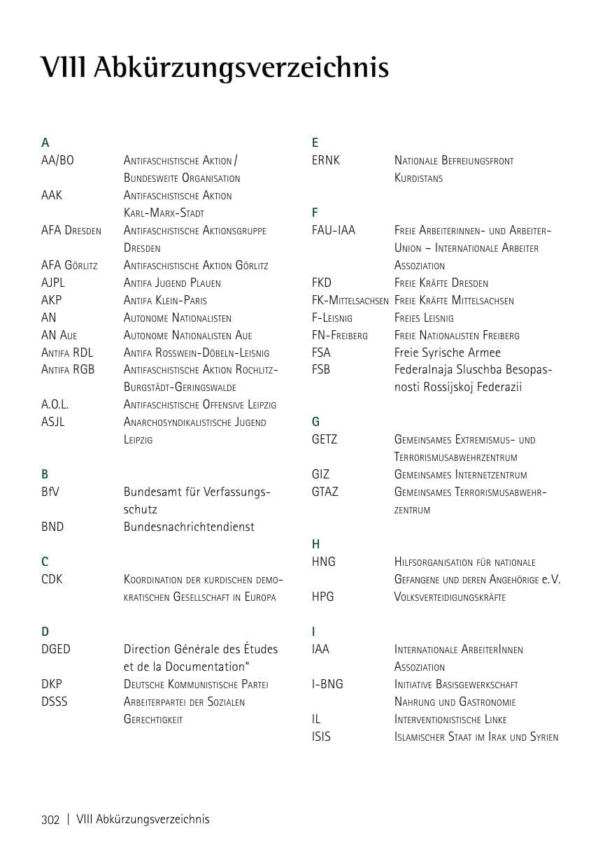 Seite 304 des Verfassungsschutzbericht 2013 Sachsen
