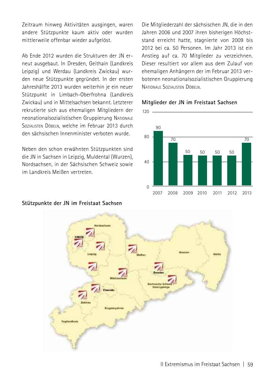 Seite 61 des Verfassungsschutzbericht 2013 Sachsen