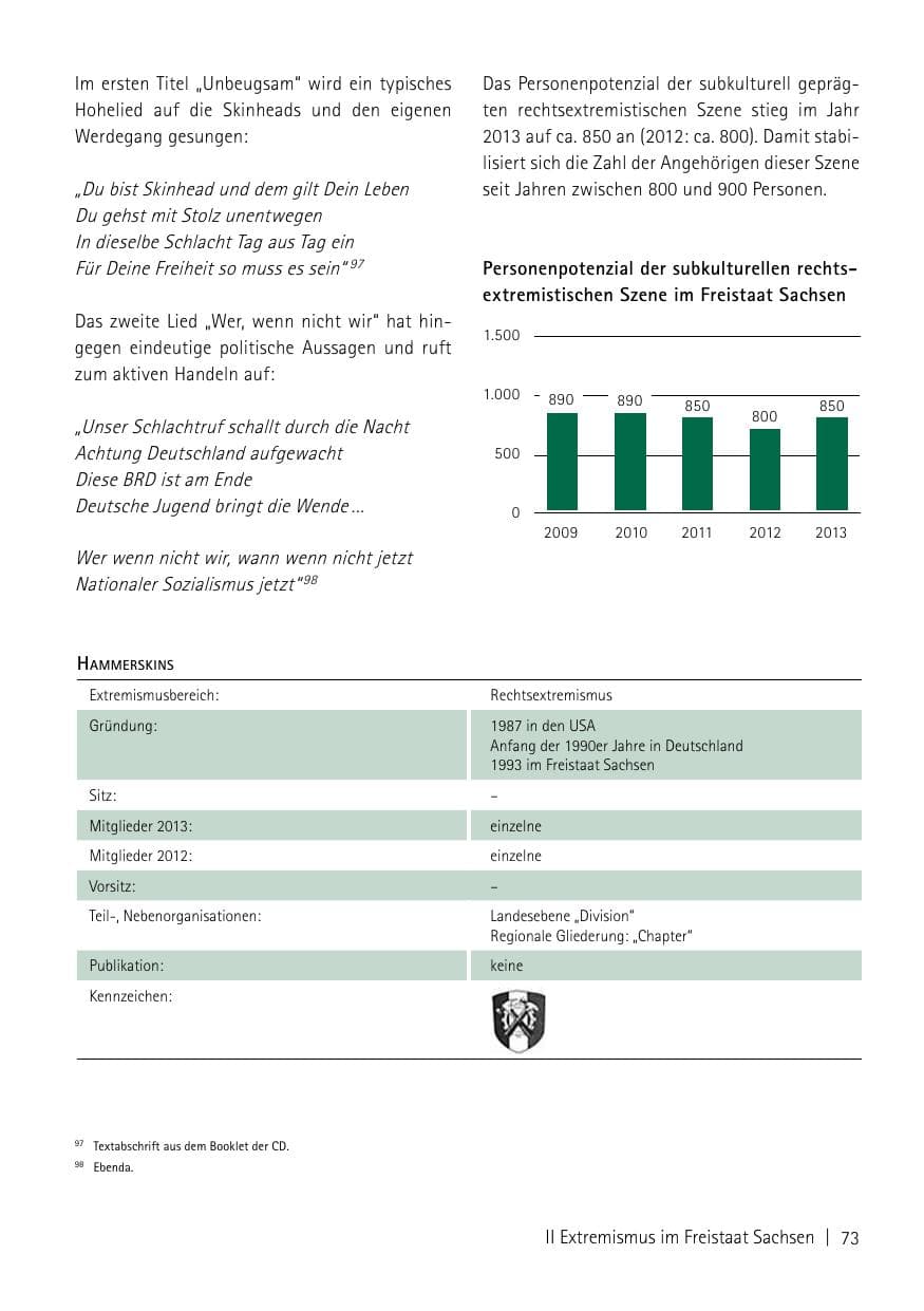 Seite 75 des Verfassungsschutzbericht 2013 Sachsen