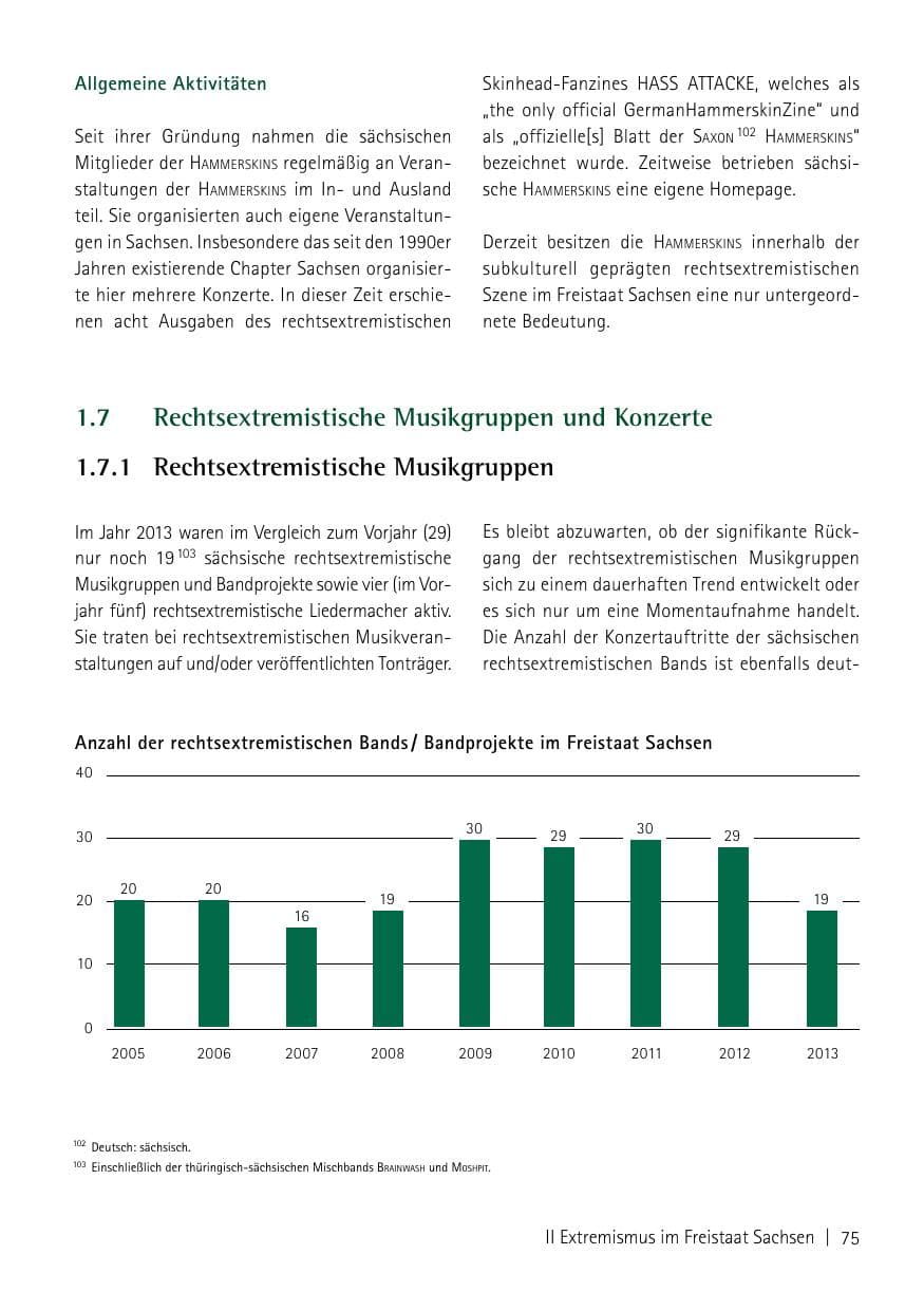 Seite 77 des Verfassungsschutzbericht 2013 Sachsen