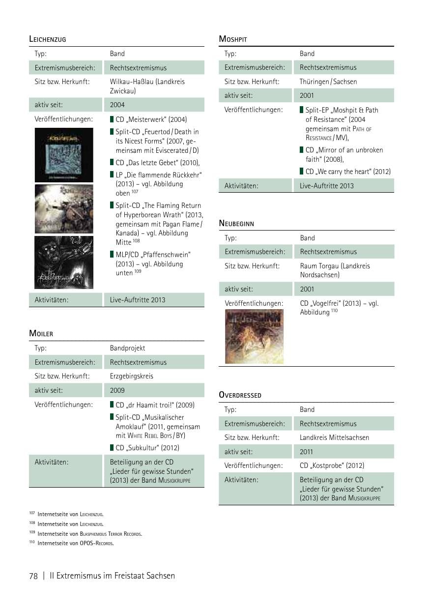 Seite 80 des Verfassungsschutzbericht 2013 Sachsen