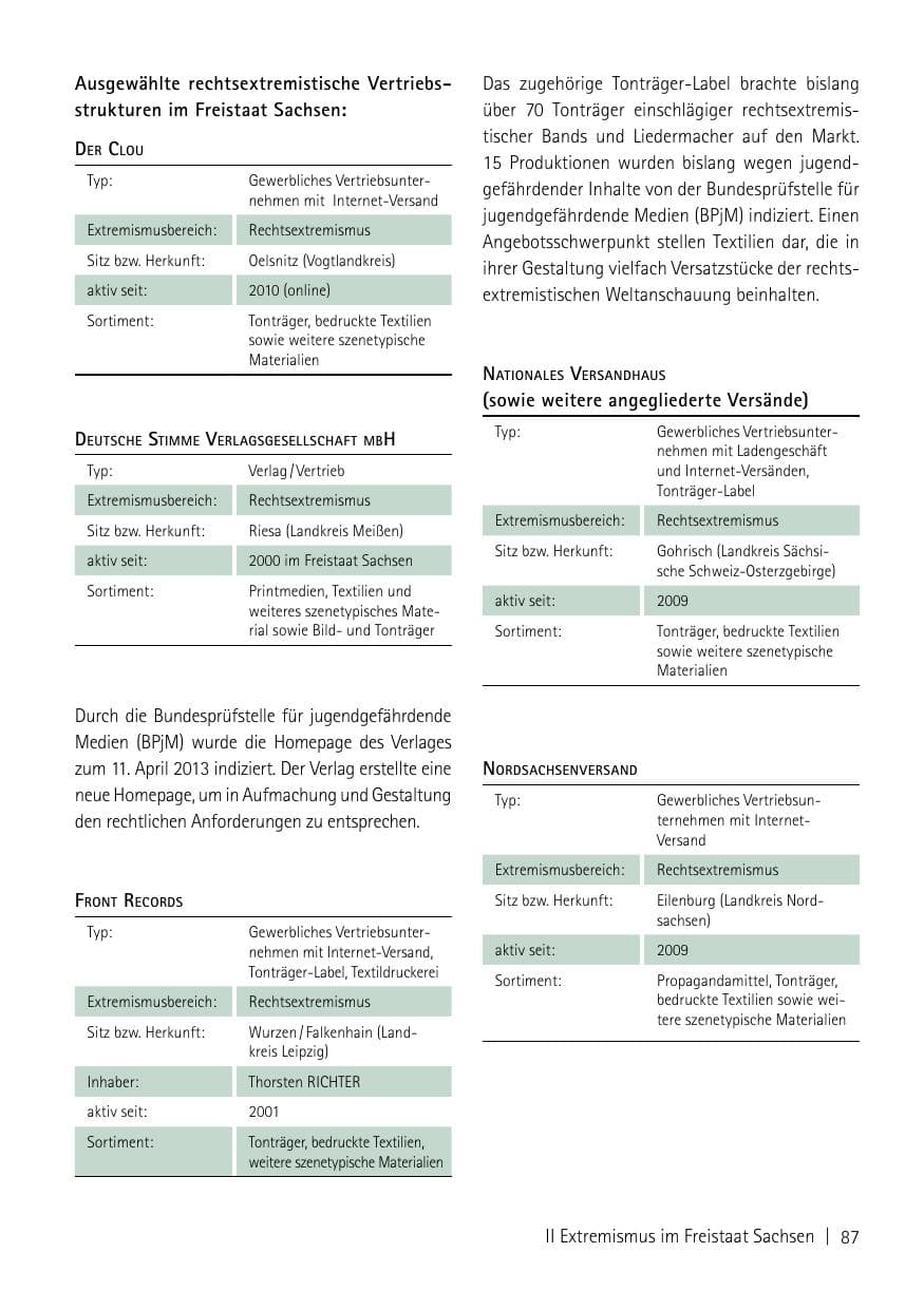 Seite 89 des Verfassungsschutzbericht 2013 Sachsen