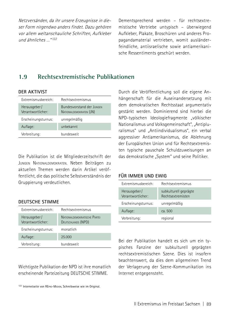 Seite 91 des Verfassungsschutzbericht 2013 Sachsen