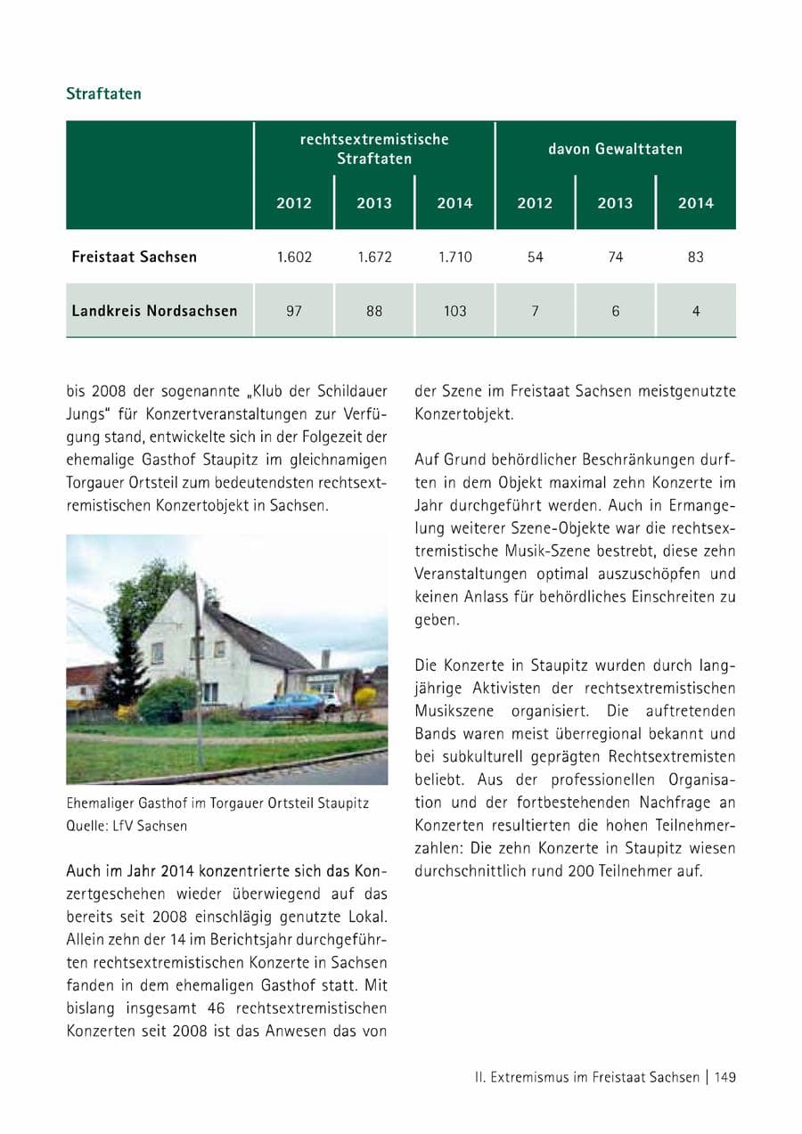 Seite 150 des Verfassungsschutzbericht 2014 Sachsen