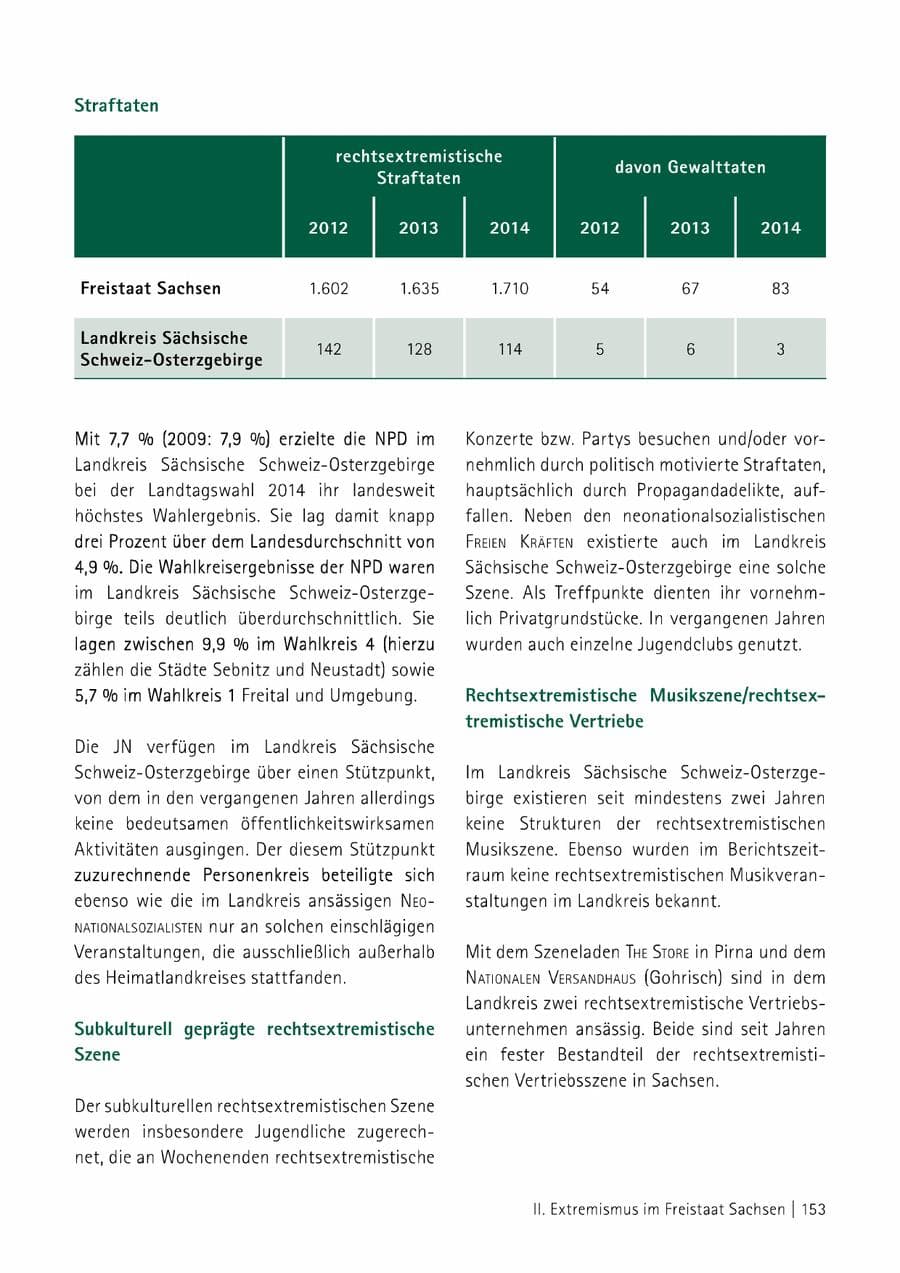 Seite 154 des Verfassungsschutzbericht 2014 Sachsen