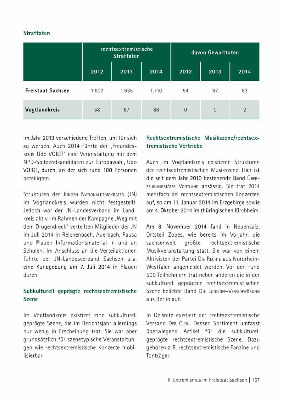 Seite 158 des Verfassungsschutzbericht 2014 Sachsen