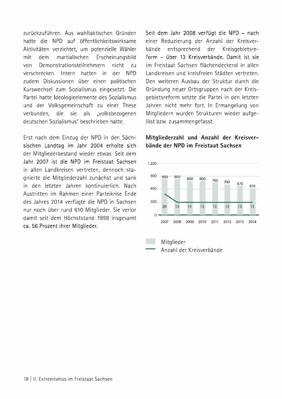 Seite 19 des Verfassungsschutzbericht 2014 Sachsen