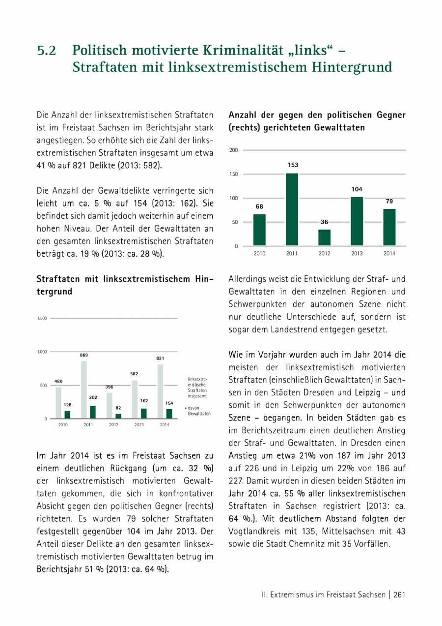 Seite 262 des Verfassungsschutzbericht 2014 Sachsen