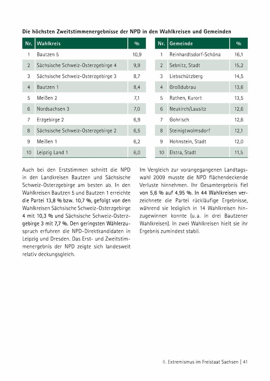 Seite 42 des Verfassungsschutzbericht 2014 Sachsen