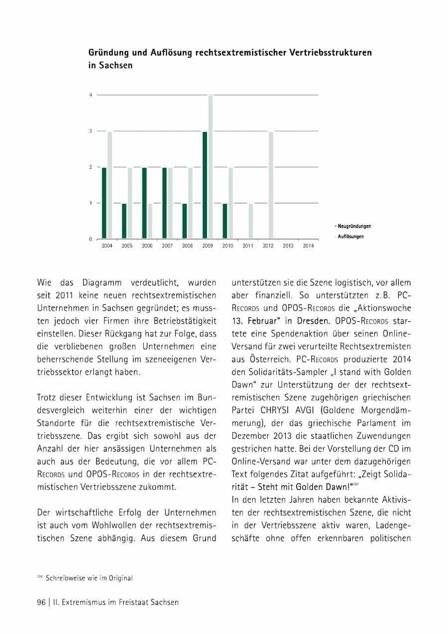 Seite 97 des Verfassungsschutzbericht 2014 Sachsen