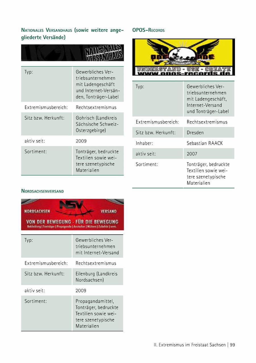 Seite 100 des Verfassungsschutzbericht 2014 Sachsen