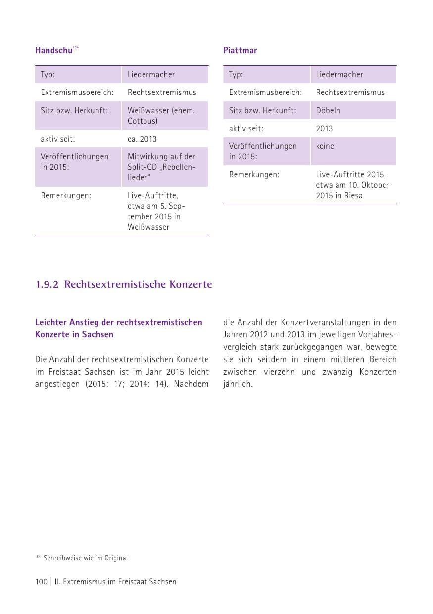 Seite 102 des Verfassungsschutzbericht 2015 Sachsen
