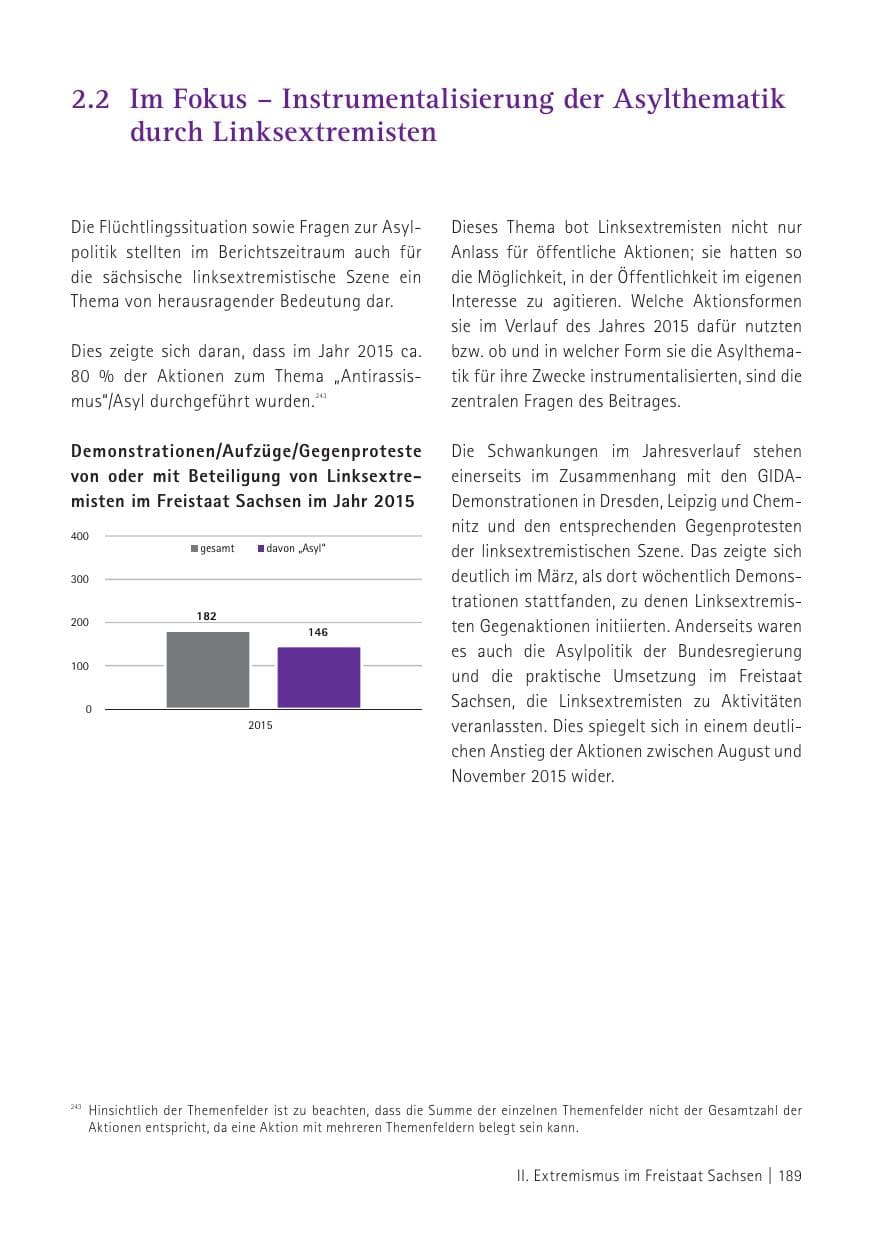 Seite 191 des Verfassungsschutzbericht 2015 Sachsen