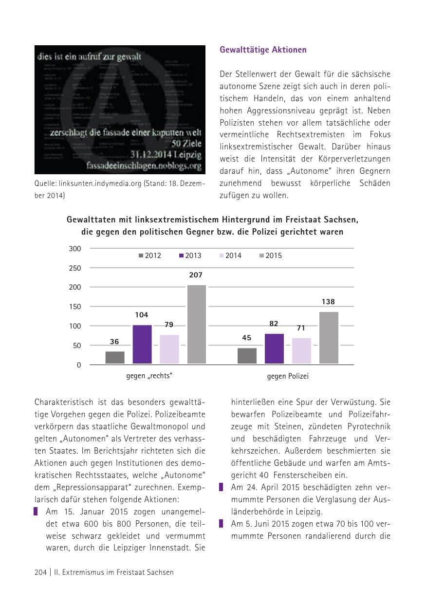 Seite 206 des Verfassungsschutzbericht 2015 Sachsen