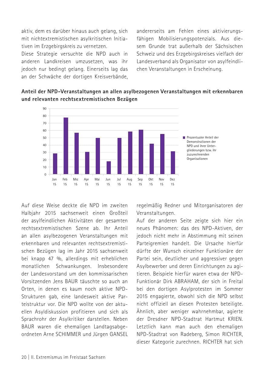 Seite 22 des Verfassungsschutzbericht 2015 Sachsen