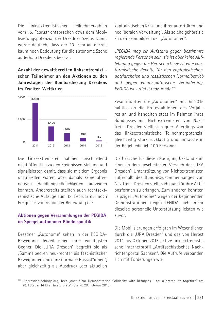 Seite 233 des Verfassungsschutzbericht 2015 Sachsen