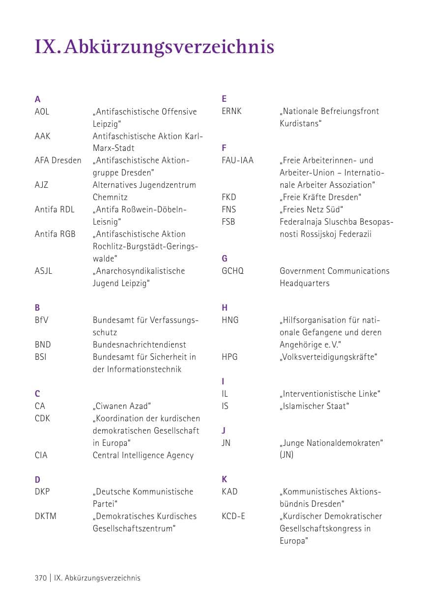 Seite 372 des Verfassungsschutzbericht 2015 Sachsen