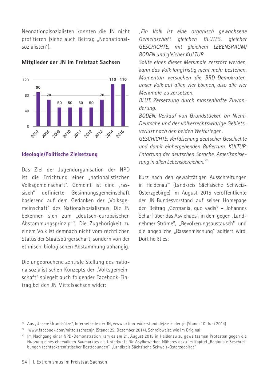 Seite 56 des Verfassungsschutzbericht 2015 Sachsen