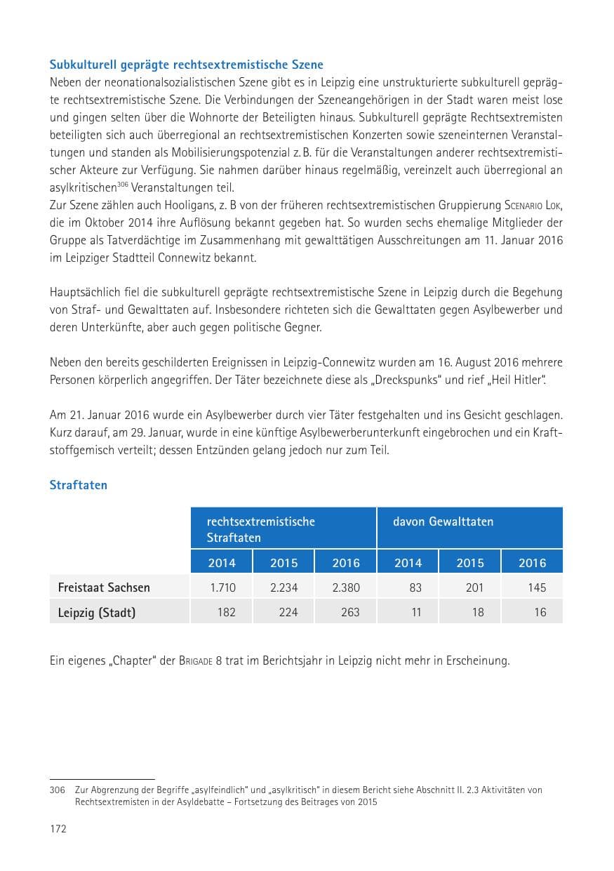 Seite 174 des Verfassungsschutzbericht 2016 Sachsen