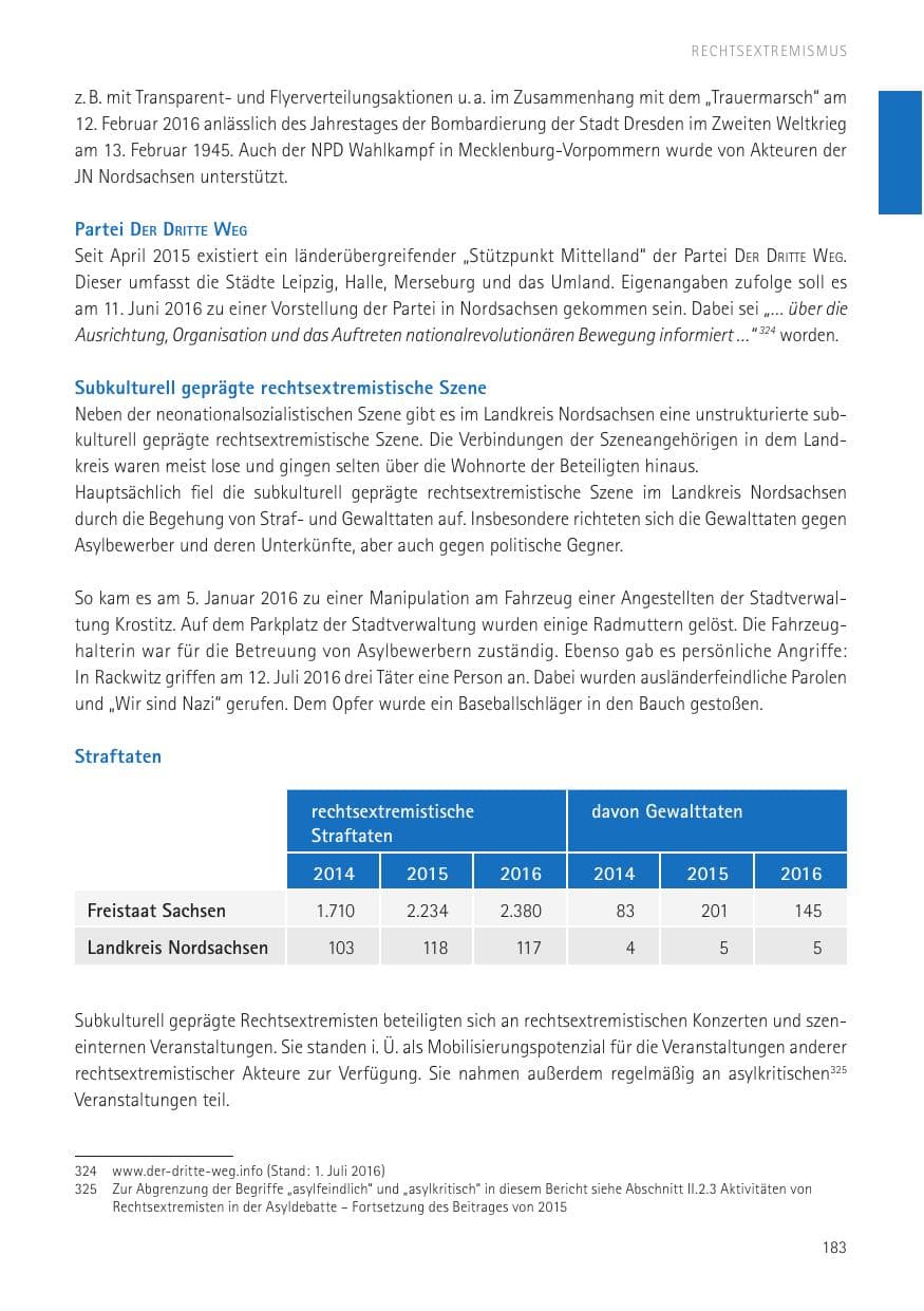 Seite 185 des Verfassungsschutzbericht 2016 Sachsen