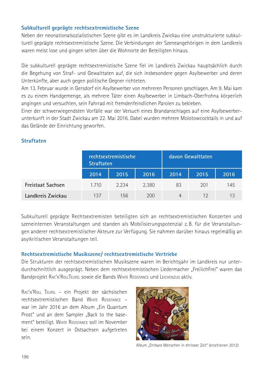 Seite 198 des Verfassungsschutzbericht 2016 Sachsen