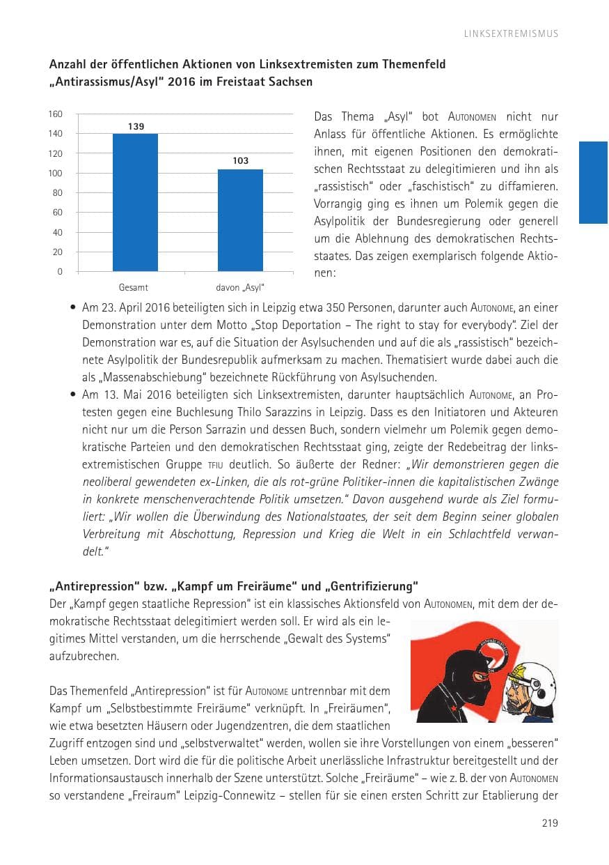 Seite 221 des Verfassungsschutzbericht 2016 Sachsen