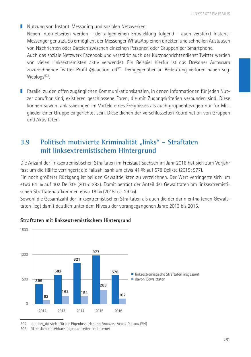 Seite 283 des Verfassungsschutzbericht 2016 Sachsen